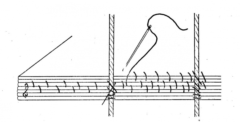 Plik:Na okrętkę.jpg