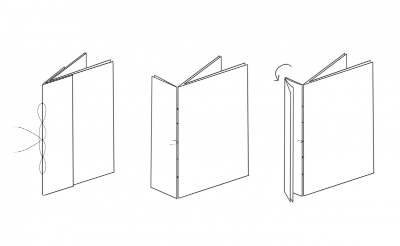 Plik:Oprawa skrzydełkowa.jpg