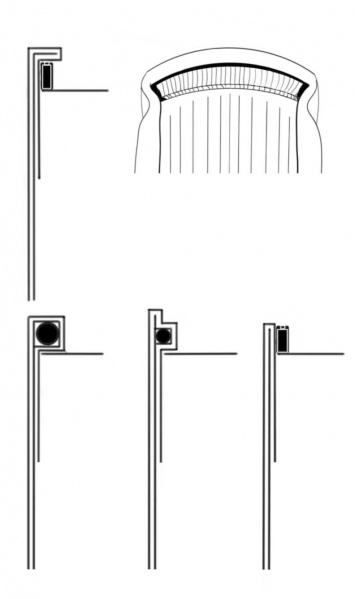 Plik:Podwinięcia obleczenia grzbietu2.jpg