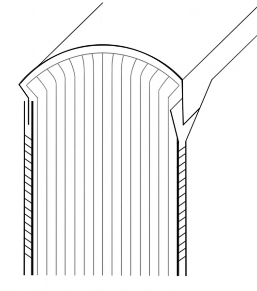 Plik:Okł uproszczona.jpg
