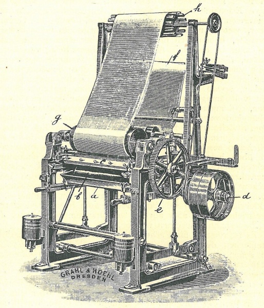 Plik:Maszyna do druku walcowego.jpg